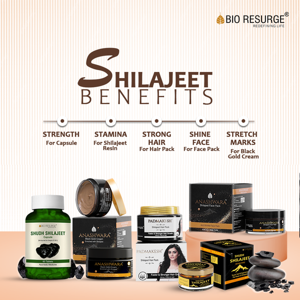 Bio Resurge SHILAJIT KIT SMALL Kits of 100 GM
